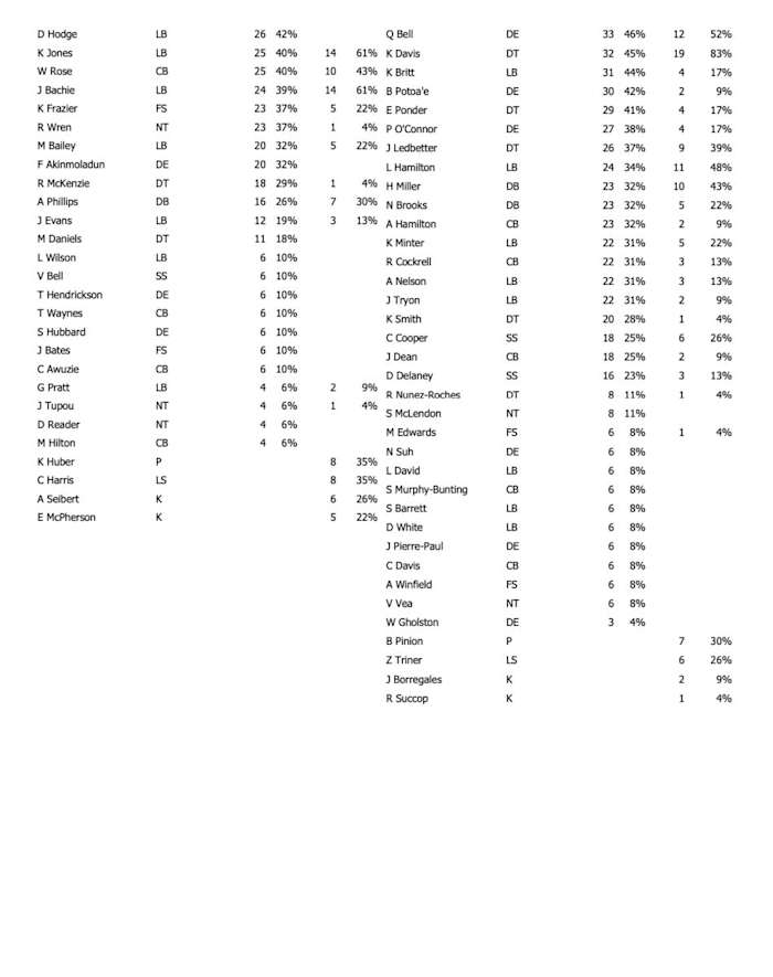 Screen Shot 2021-08-15 at 10.35.38 AM